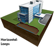 Horizontal Loop Illustration