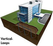 Vertical Loop Illustration