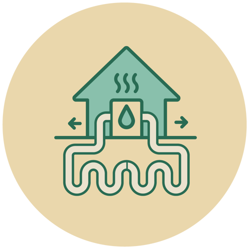 05-Horizontal loops